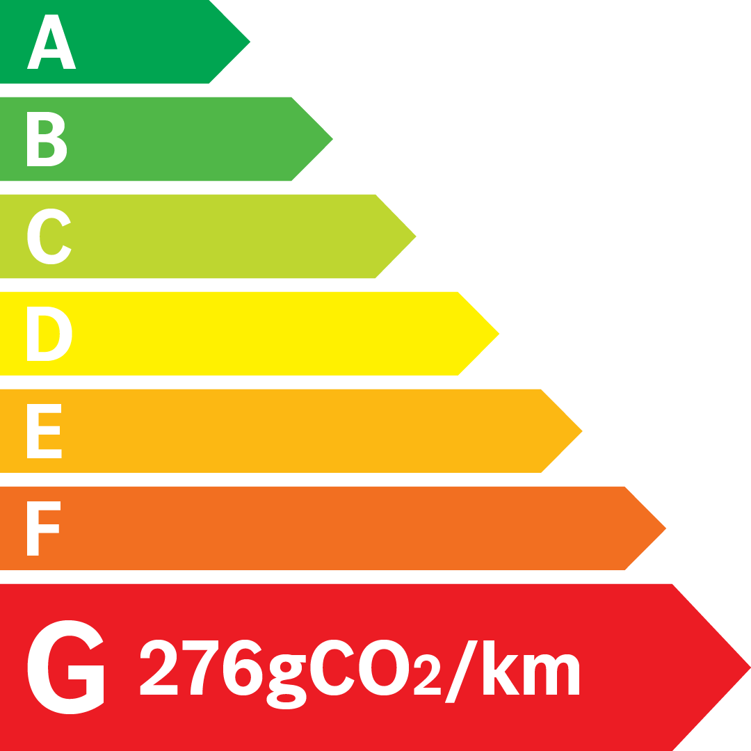 Etiquette Energie 276g