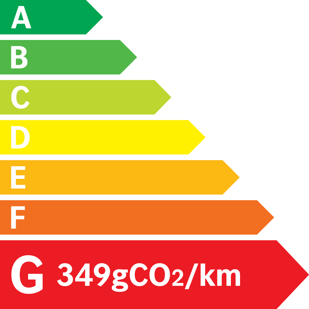 Etiquette Energie 349g